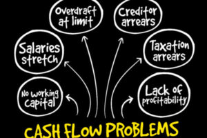 How To Deal With Cash Flow Issues